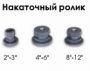 Желобонакатчик гидравлический YG12E (2"-12")